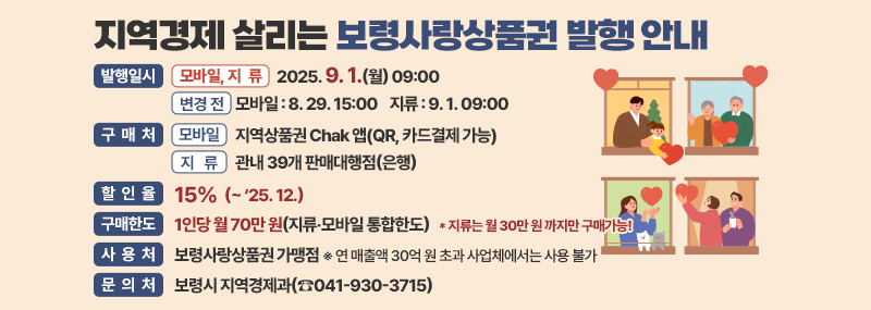 지역경제 살리는 보령사랑상품권 발행 안내 -발행일시:(모바일, 지류) 2025. 9. 1.(월) 09:00 (변경 전) 모바일 8. 29. 15:00 지류 9. 1. 09:00 -구매처: 모 바 일: 지역상품권 Chak 앱(QR, 카드결제 가능) 지    류: 관내 39개 판매대행점(은행) -할인율: 15% (~ ‘25. 12.) -구매한도:1인당 월 70만 원(지류‧모바일 통합한도)   * 지류는 월 30만 원 까지만 구매가능! -사용처:보령사랑상품권 가맹점 ※ 연 매출액 30억 원 초과 사업체에서는 사용 불가 -문의처 보령시 지역경제과(☎041-930-3715)