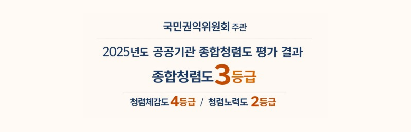 2025년 공공기관 종합청렴도 평가